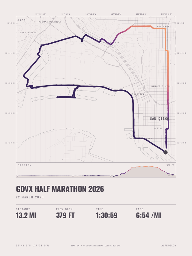 The GOVX Half Marathon rendered in the Alpenglow colorway