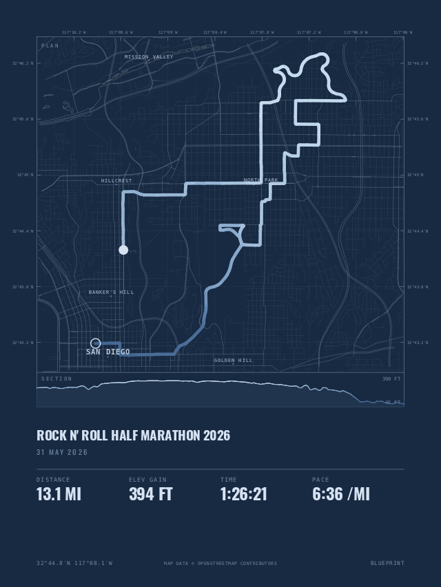 The Rock N Roll Half Marathon rendered in the Blueprint colorway