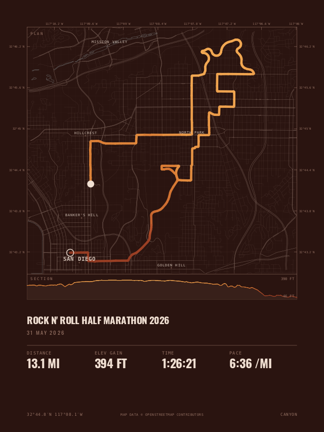 The Rock N Roll Half Marathon rendered in the Canyon colorway