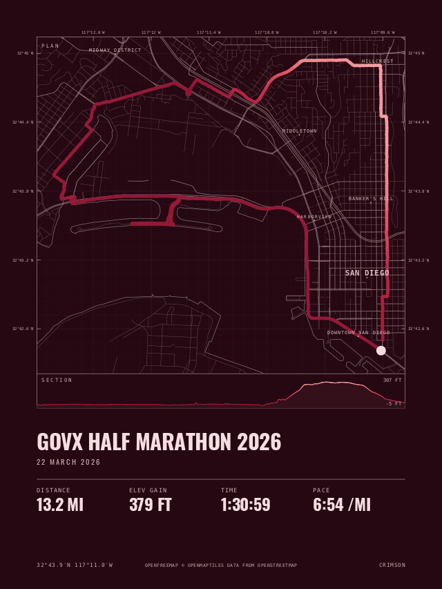 The GOVX Half Marathon rendered in the Crimson colorway