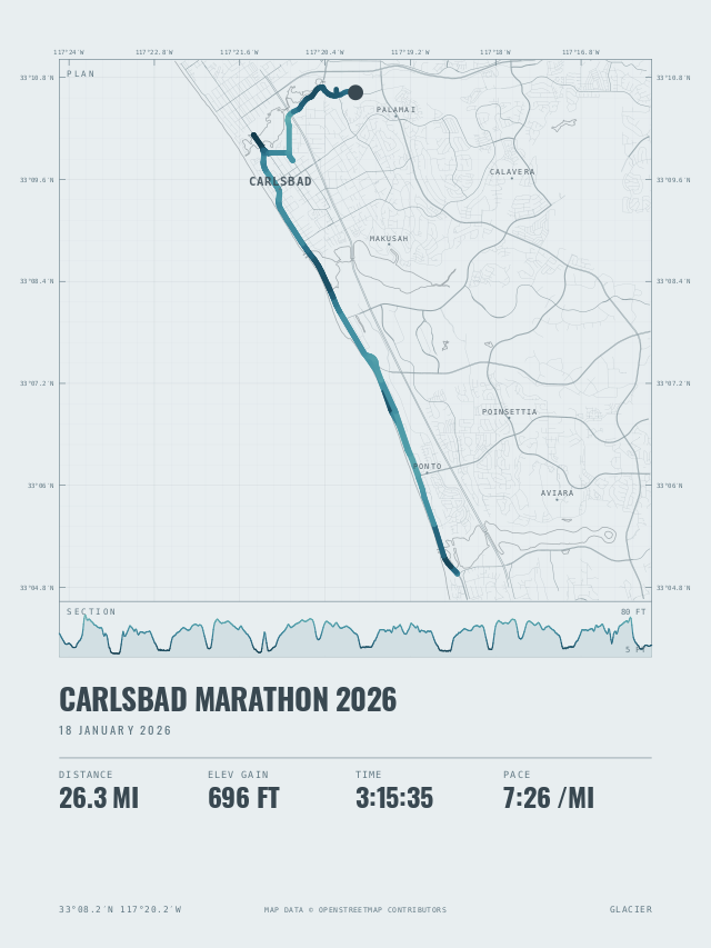 The Carlsbad Marathon rendered in the Glacier colorway