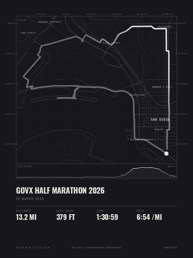 The GOVX Half Marathon rendered in the Graphite colorway