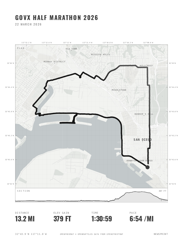 The GOVX Half Marathon rendered in the Newsprint colorway, a grey street map inside a white sheet