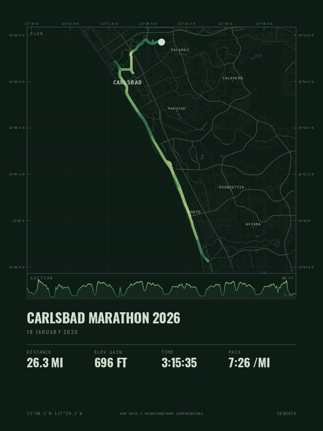 The Carlsbad Marathon rendered in the Sequoia colorway