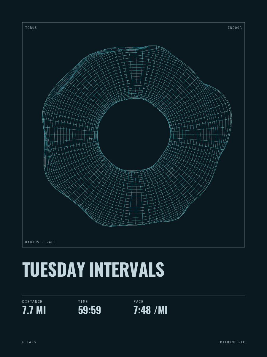 An indoor interval run drawn as an object, its surface pushed out where the pace rose