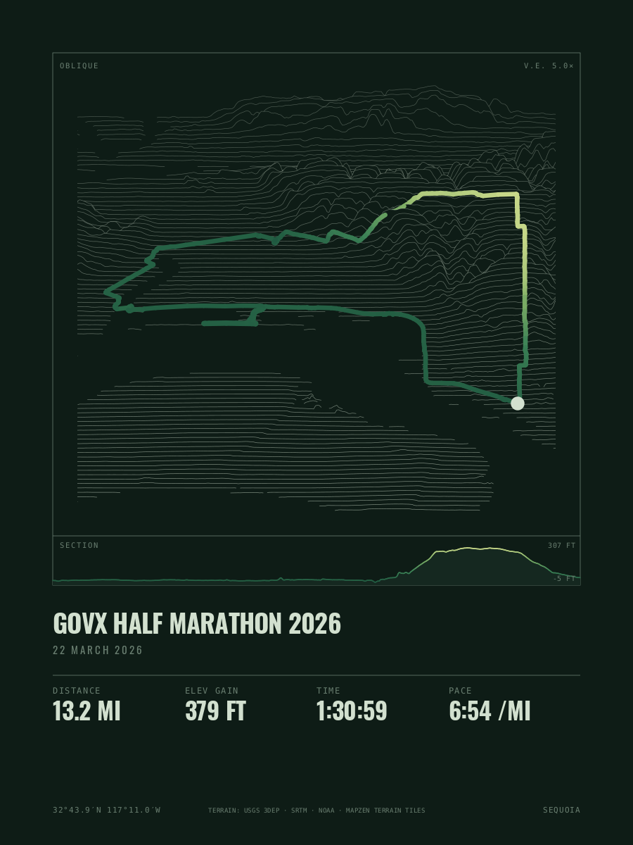 The GOVX Half Marathon drawn as a tilted terrain panorama with the route draped over the hills
